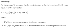 Free Energy Formula